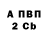 КЕТАМИН VHQ Artour Exouzian